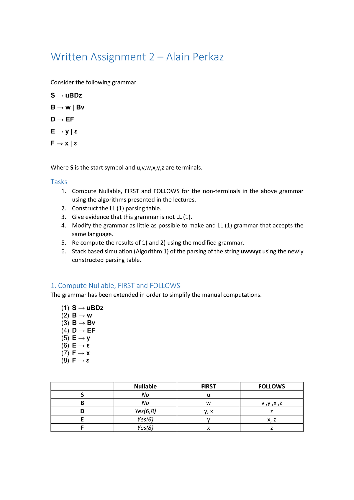 4dv506 Alain Second Written Assignment Written Assignment Alain Perkaz Consider The Following Grammar Ubdz Bv Ef Where Is The Start Symbol And Are Terminals Studocu