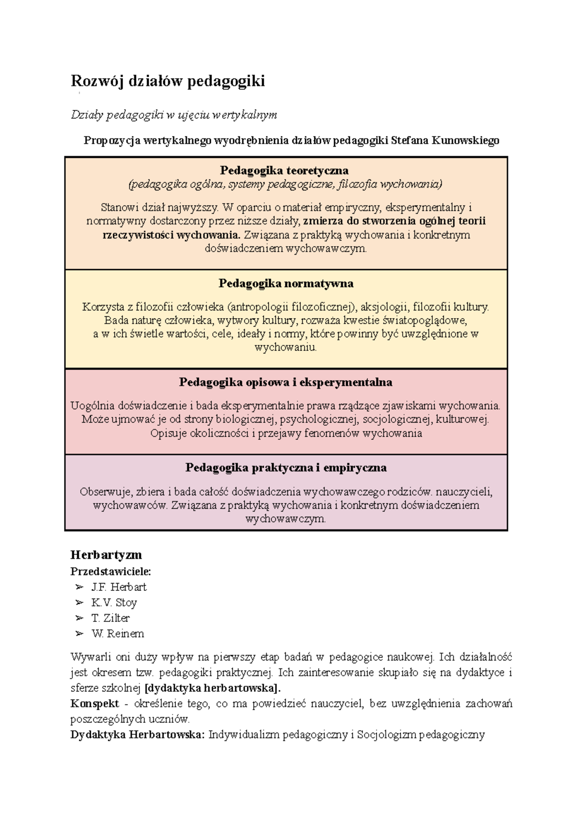 3. Rozwój Działów Pedagogiki - Rozwój Działów Pedagogiki Działy ...