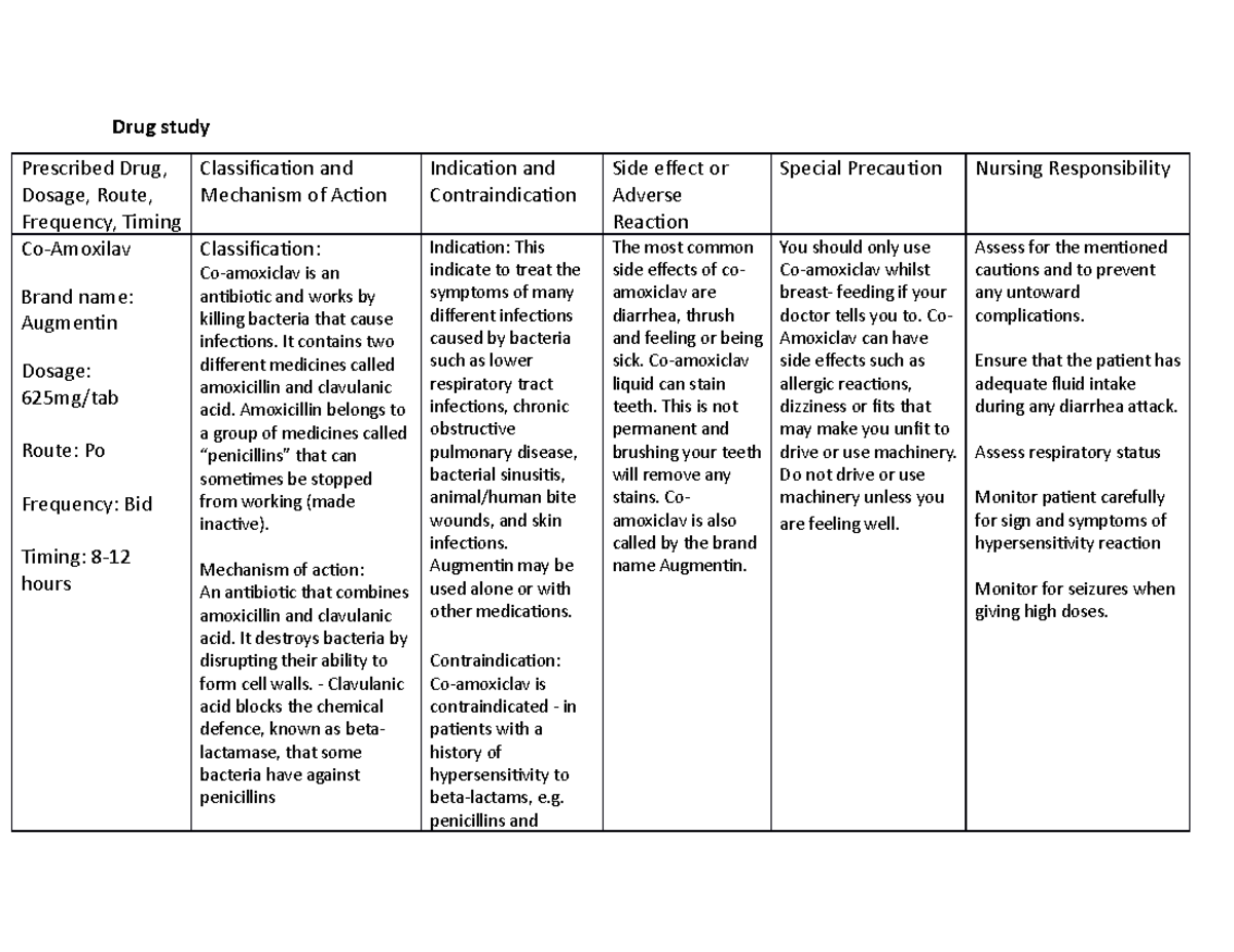 Drug study Case 5 - Group 4 Case Senario 5 Group 4 Case Senario 5 Group ...