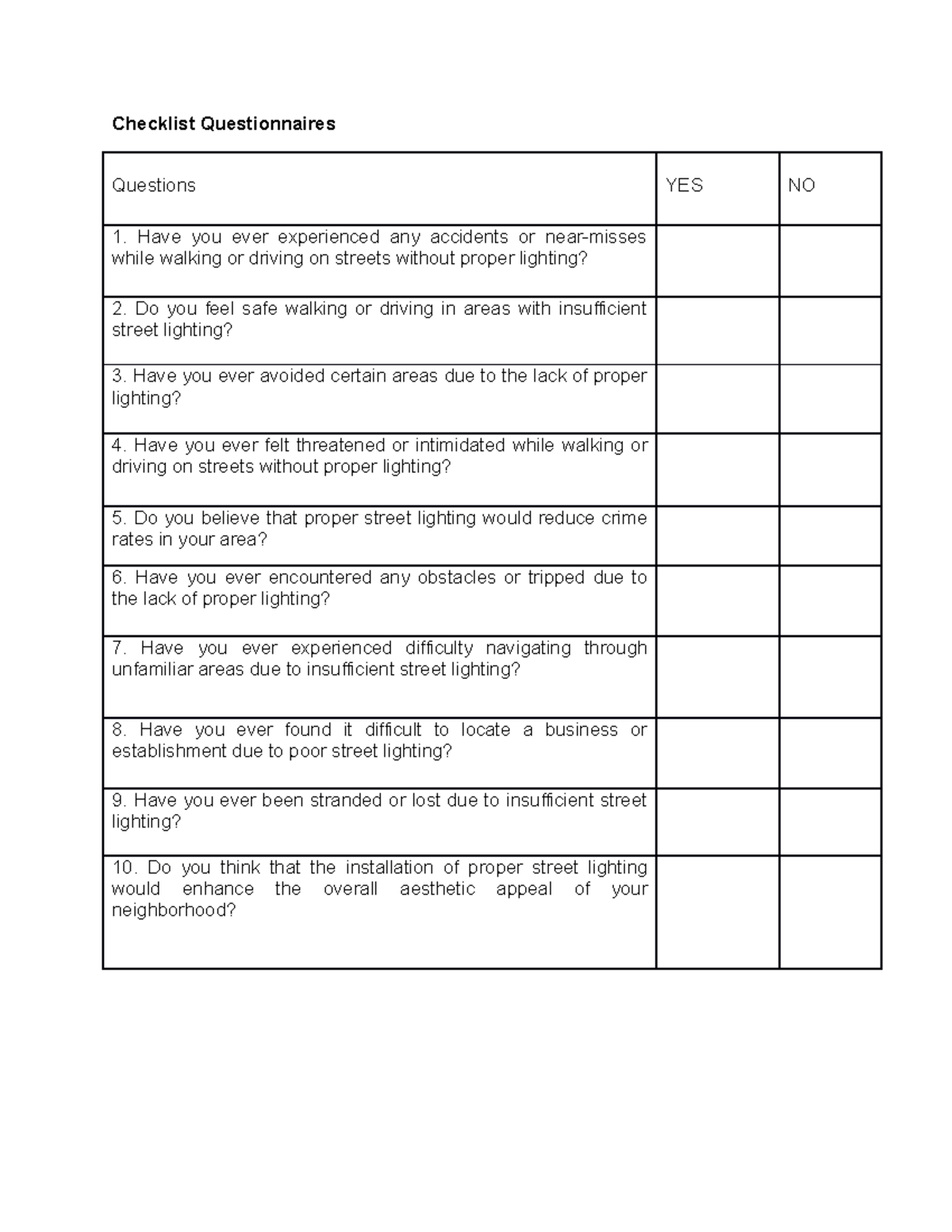 Checklist Questionnaires - Checklist Questionnaires Questions YES NO ...