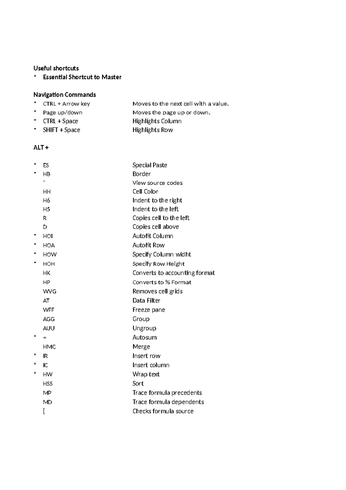 Excel 101 Toolkit CCCordova - Useful shortcuts * Essential Shortcut to ...