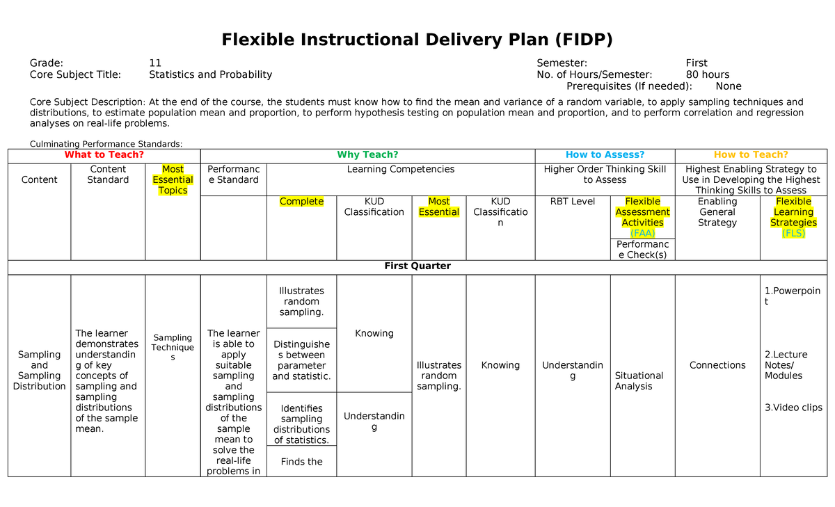 FIDP Probstat - Flexible Instructional Delivery Plan (FIDP) Grade: 11 ...