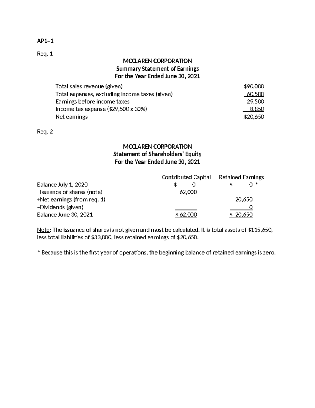 Ch1 Soln - Assignment #5 - Inglis's Mining - Simple Forecasting Model ...