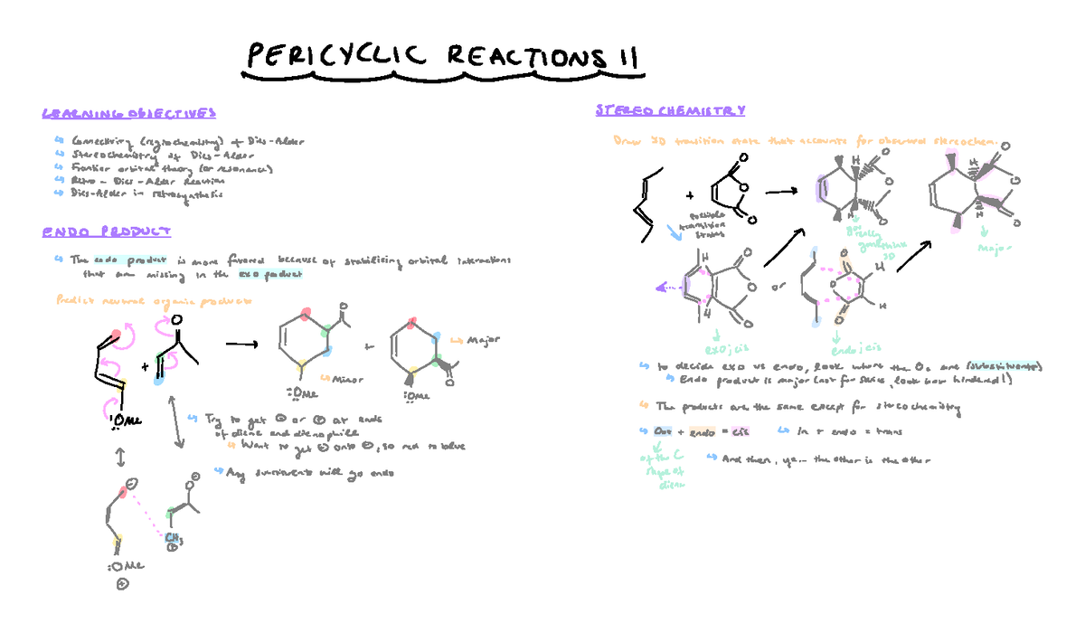 Pericyclic Reactions II - LEARNING O BJECTIVES ↳ Co Nne Cti Vity (r Egi ...