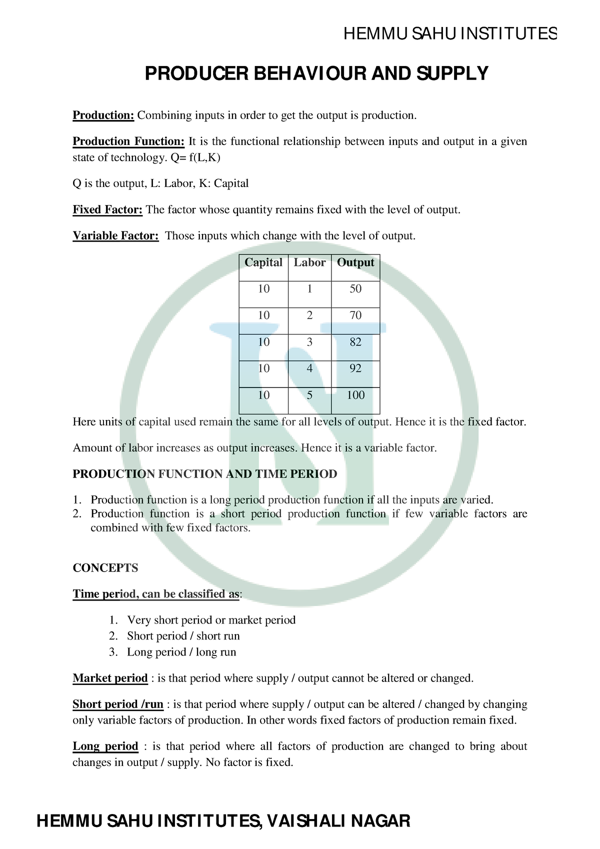 312 Economics Notes Micro Ch03 Producer Behaviour And Supply - PRODUCER ...