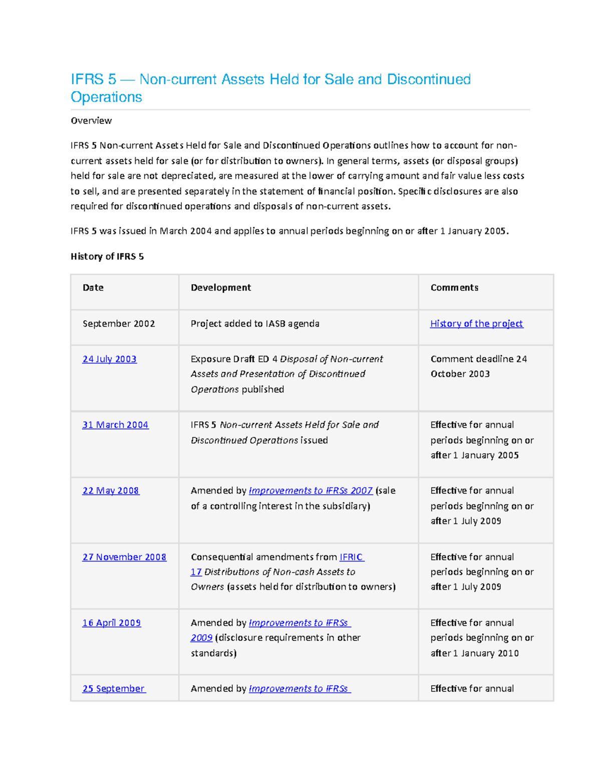 Discontinued Operation IFRS 5 - IFRS 5 — Non-current Assets Held for ...