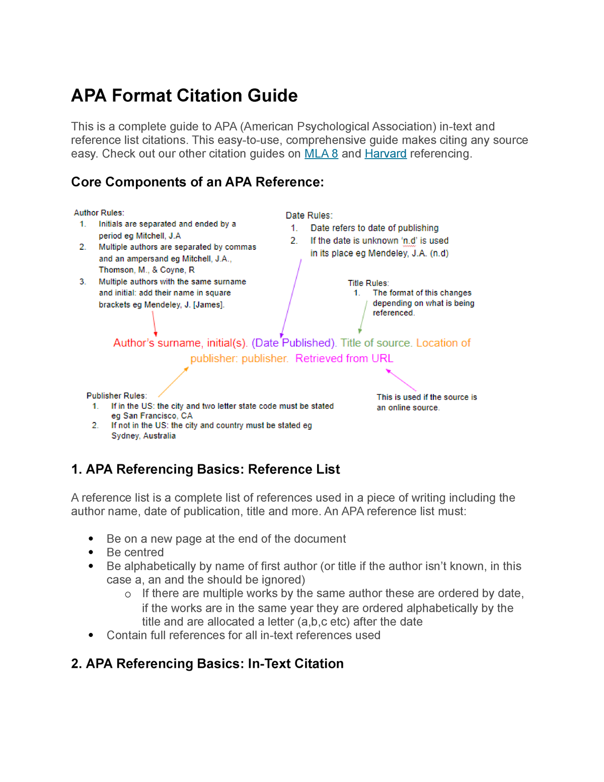 apa-format-citation-guide-this-easy-to-use-comprehensive-guide-makes