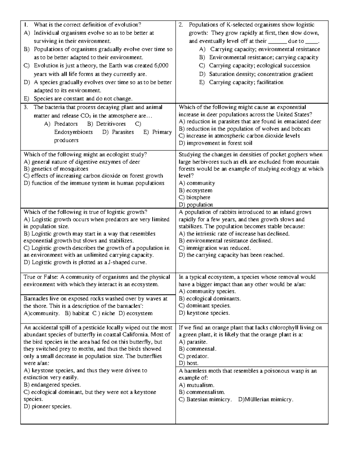 What Is The Correct Definition Of Summary