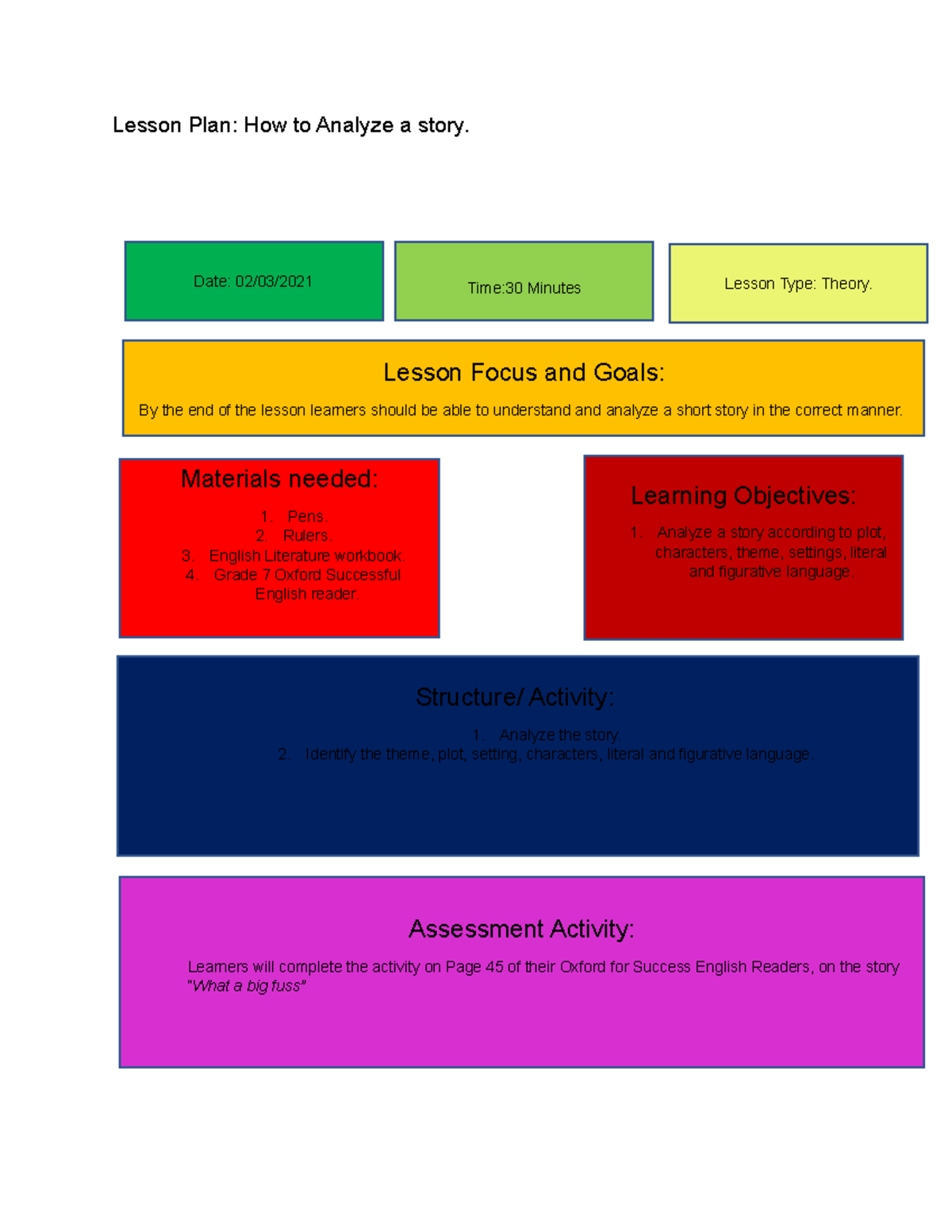 lesson-plan-figures-of-speech-lesson-plan-how-to-analyze-a-story