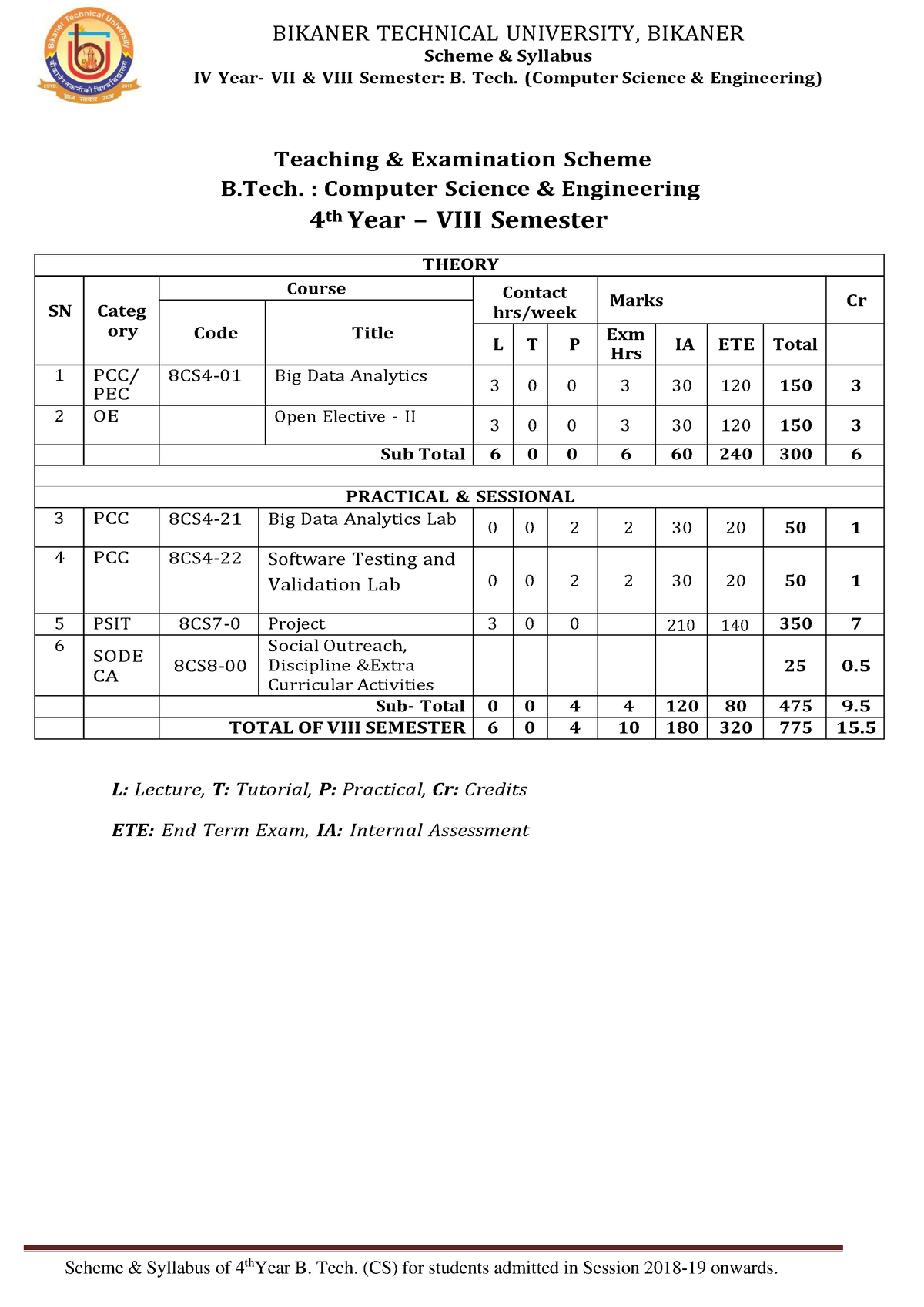 8th Sem - Syllabus - Scheme & Syllabus IV Year- VII & VIII Semester: B ...