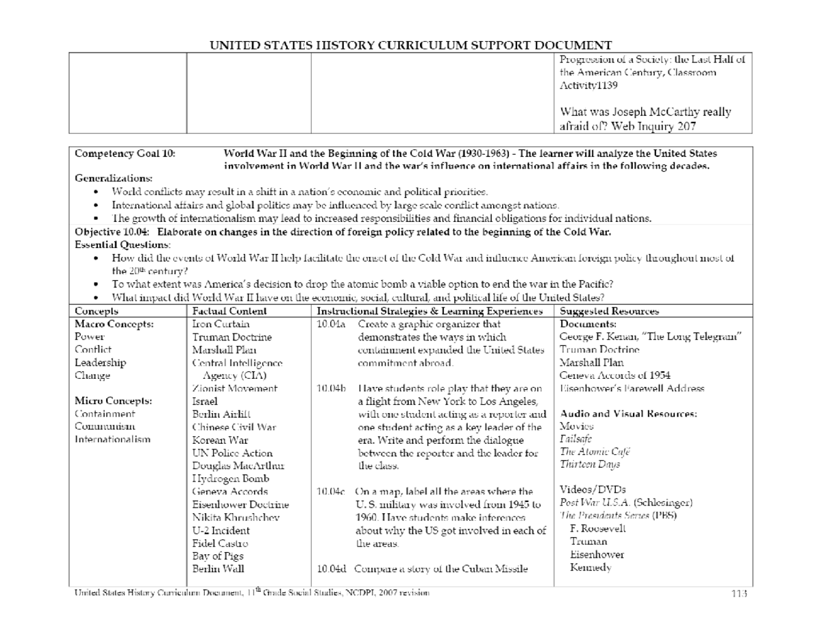 United States History Curriculum Document 12 - HIS 102 - Studocu