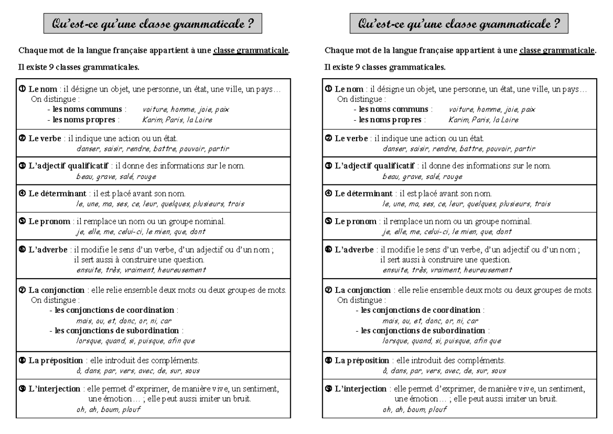 Classe-grammaticale Lecon - Qu’est-ce Qu’une Classe Grammaticale ...