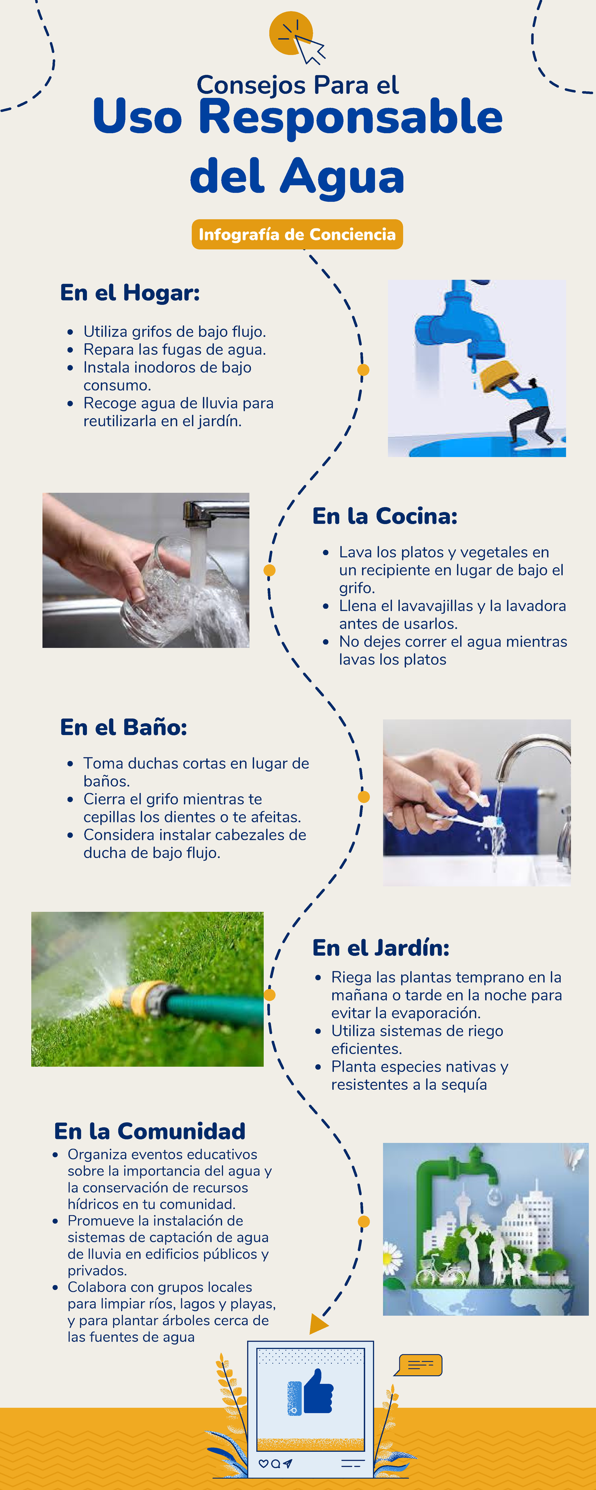 Consejos para el uso responsable del agua - En el Hogar: Uso ...