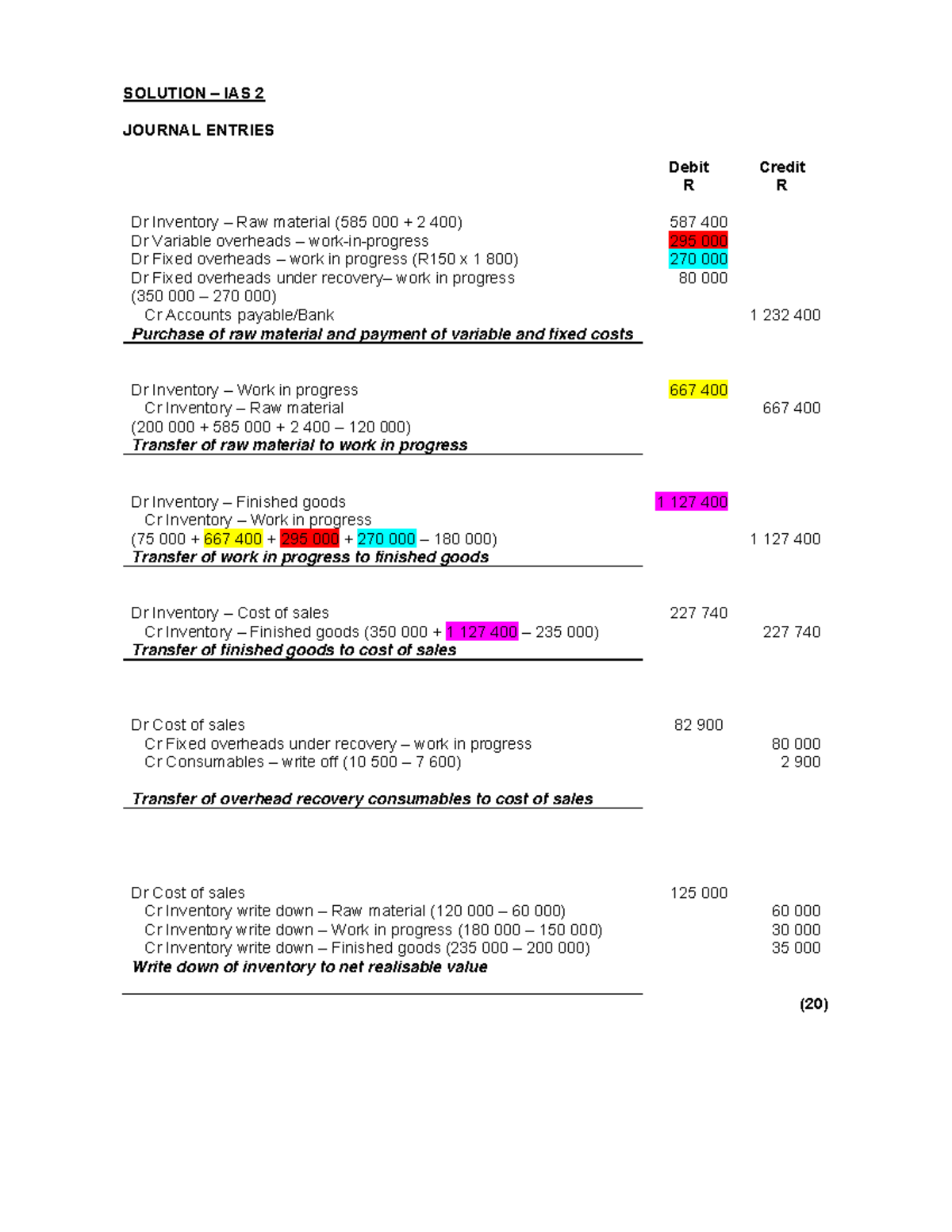 IAS 2 Journal Transaction Solution SOLUTION IAS 2 JOURNAL ENTRIES