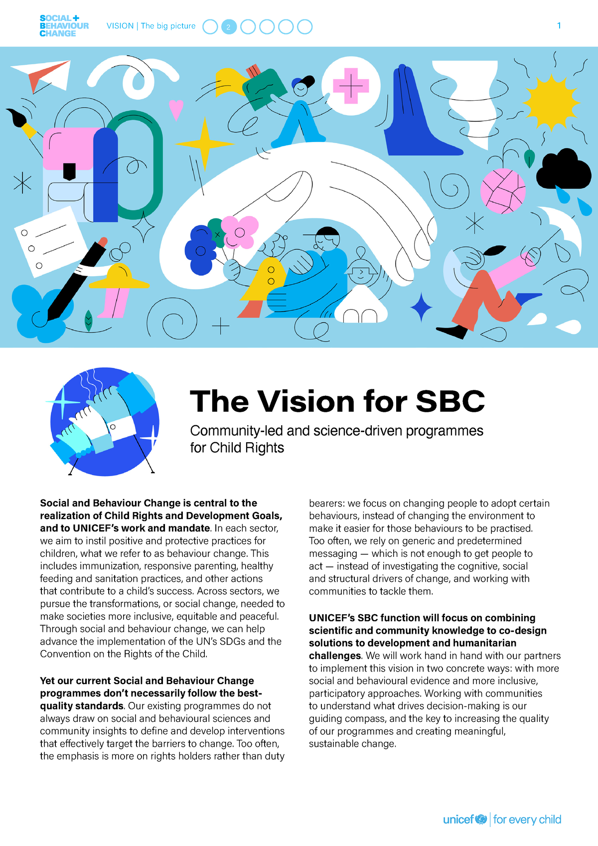 The Vision For SBC - Course Materials - VISION | The Big Picture 1 2 3 ...