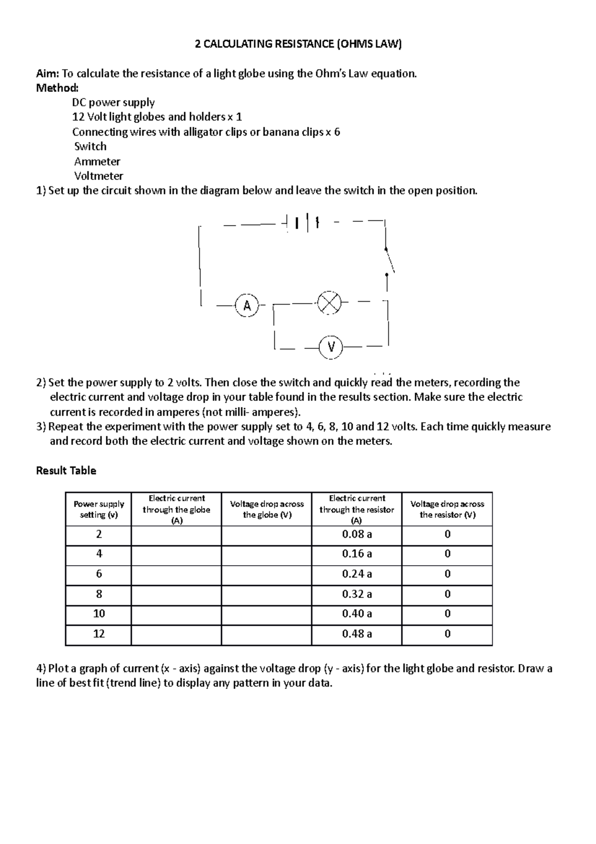 yesyesyesyesyes - 2 CALCULATING RESISTANCE (OHMS LAW) Aim: To calculate ...