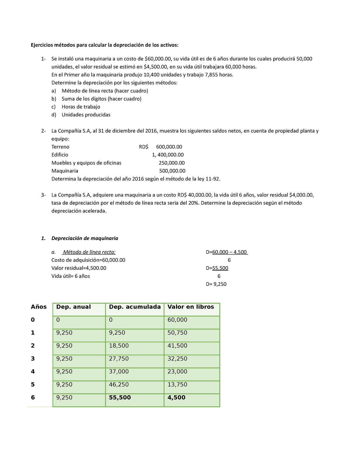 CONT III P3, Depreciacion - Ejercicios Métodos Para Calcular La ...