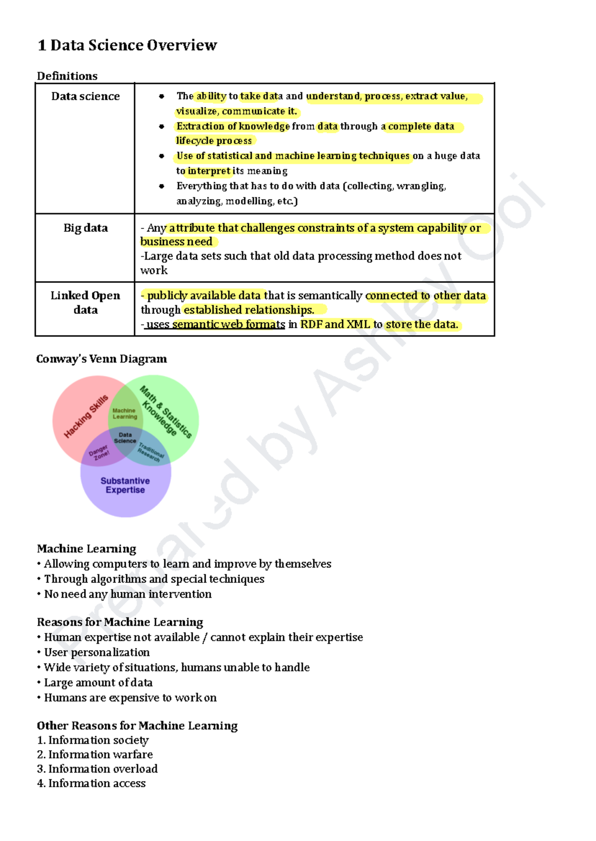 FIT1043 PASS Summarised Notes - Prepared By Ashley Ooi ####### 1 Data ...