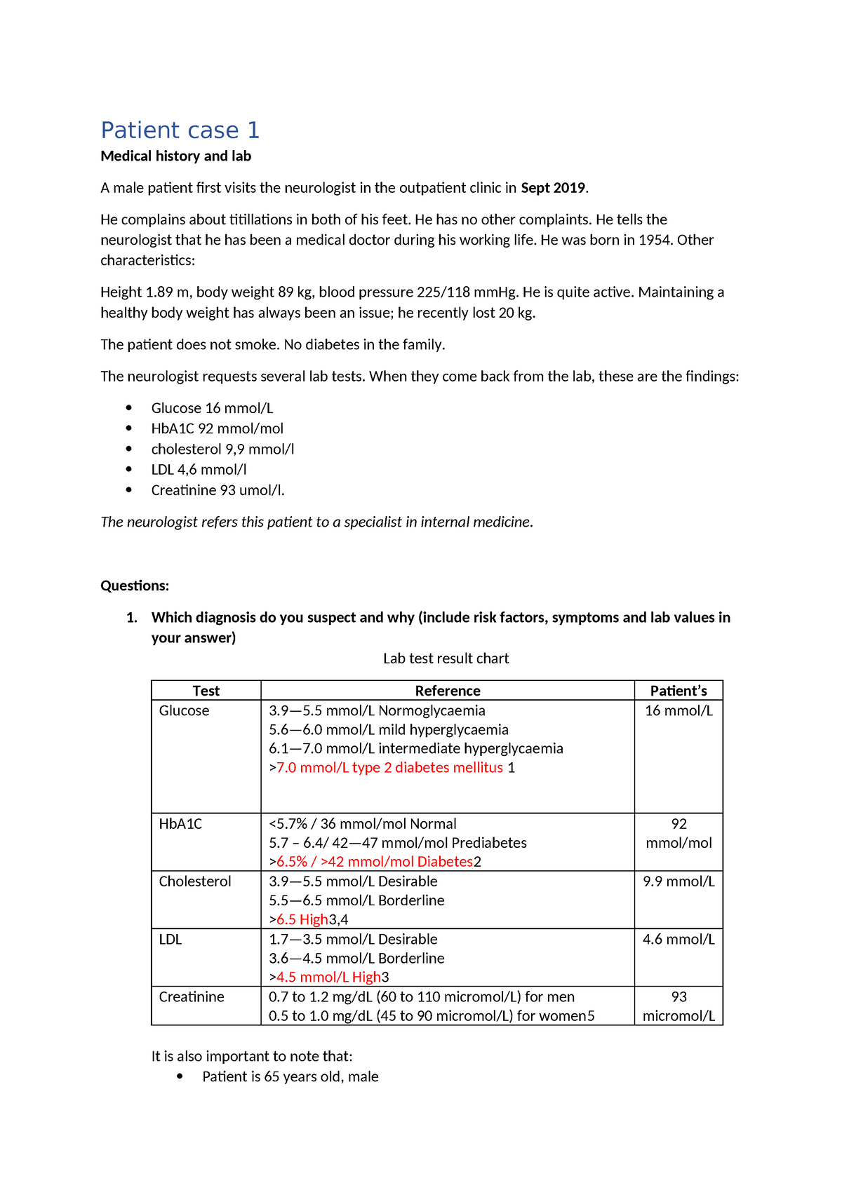 patient case study diabetic