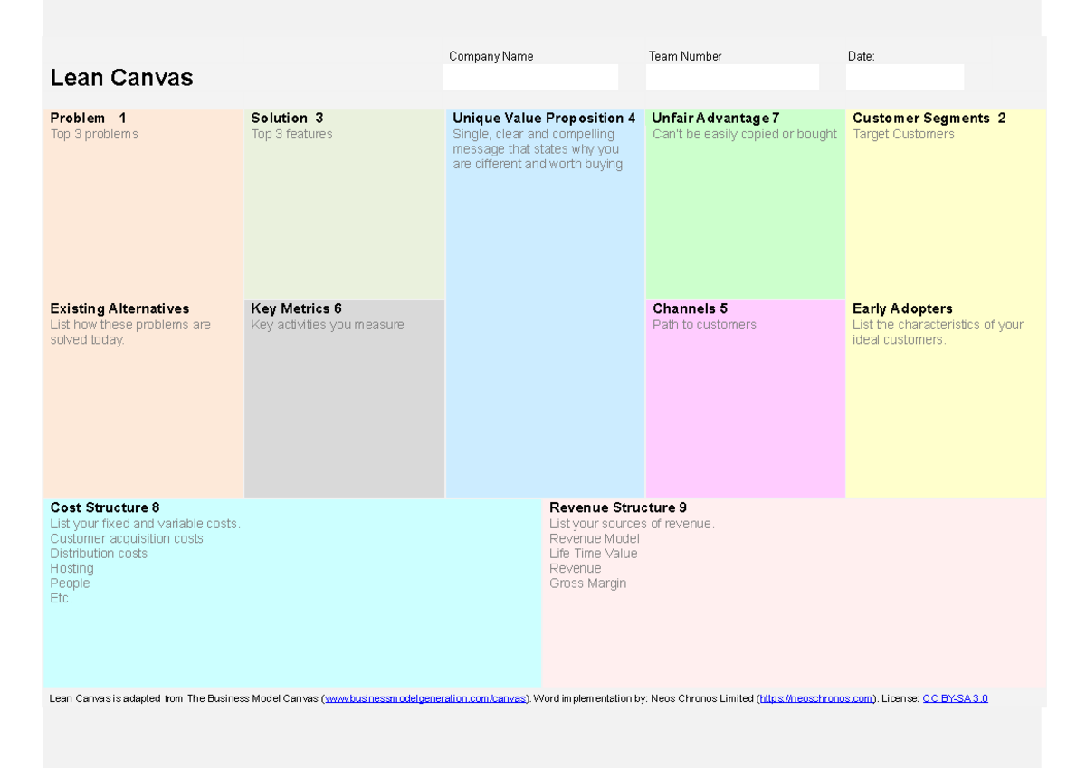 W5- Lean Canvas Template - Company Name Team Number Date: Lean Canvas ...