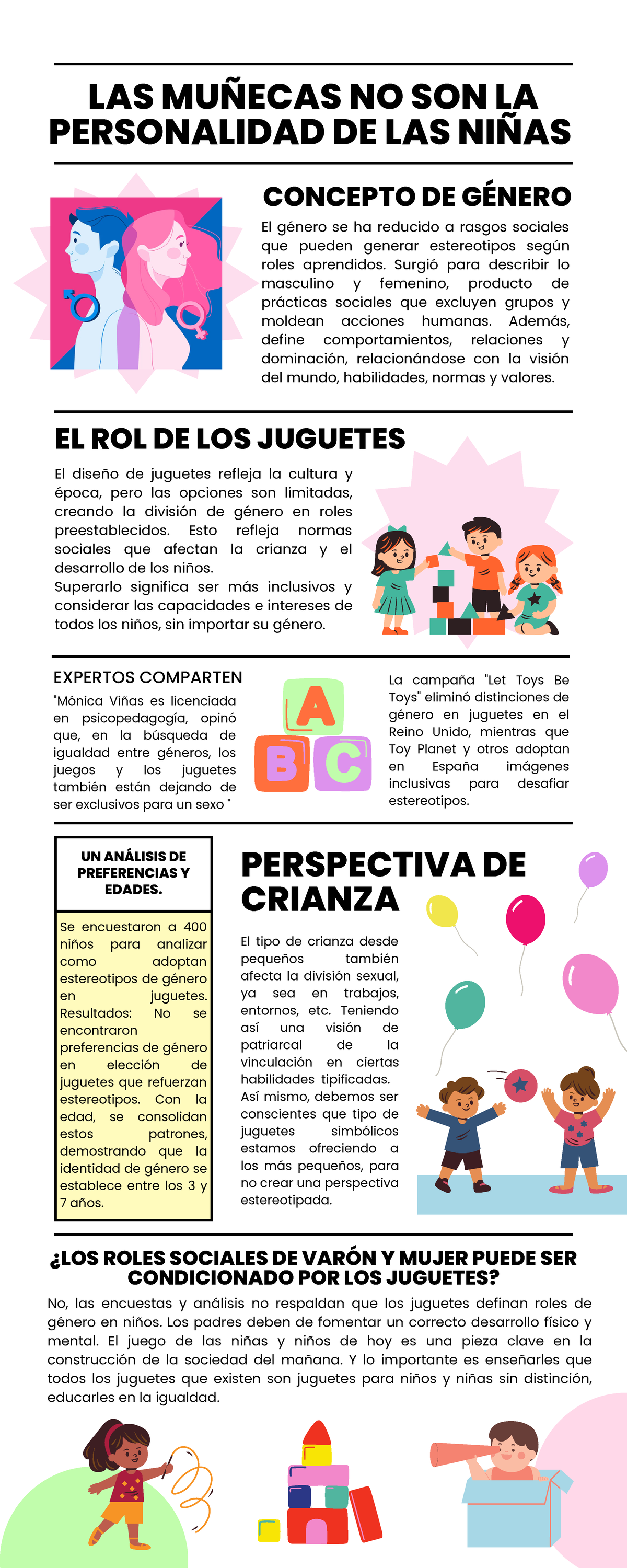 Infografía Grupo 4 Se Encuestaron A 400 Niños Para Analizar Como