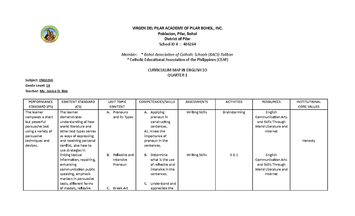 Curriculum Map In English 10 - Virgen Del Pilar Academy Of Pilar Bohol 