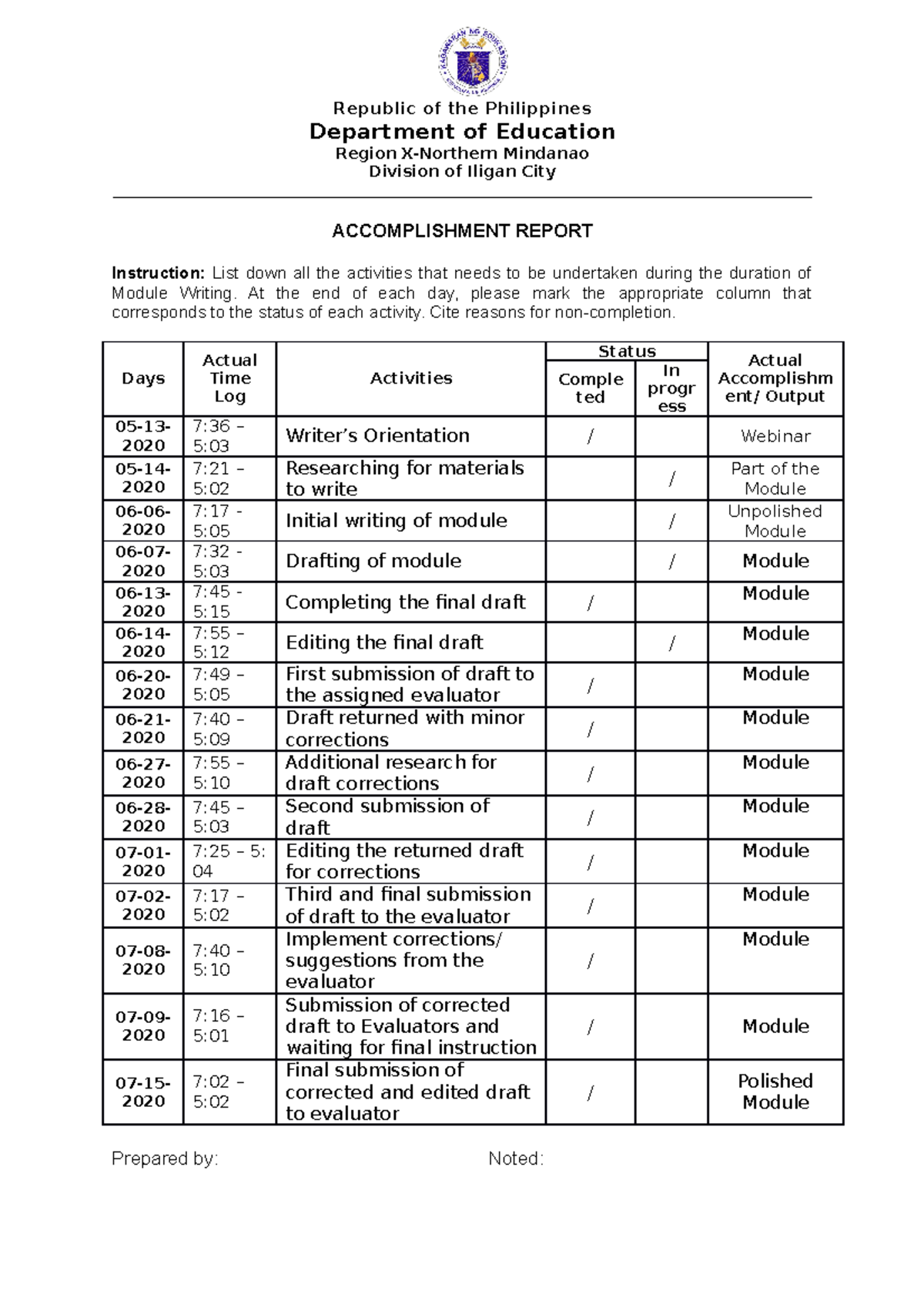 Leizl Accomplishment Report for service credits - Republic of the ...