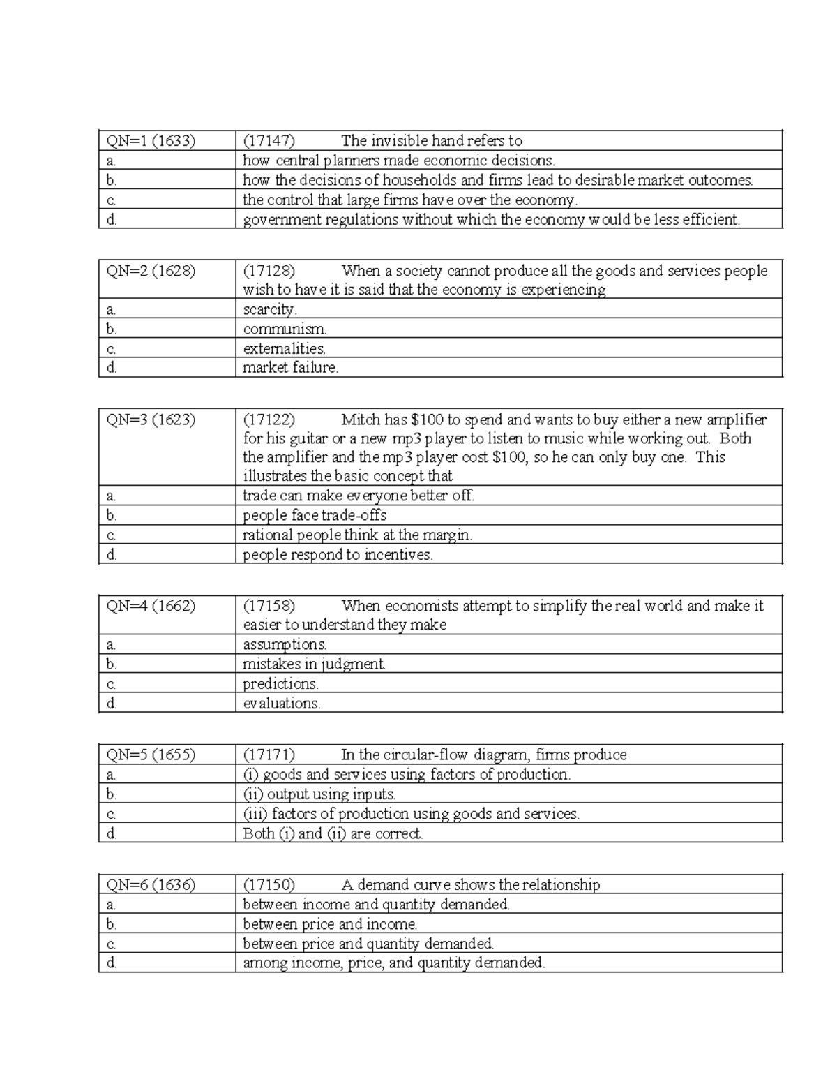 E04 QN=1 (1633) (17147) The invisible hand refers to a. how central