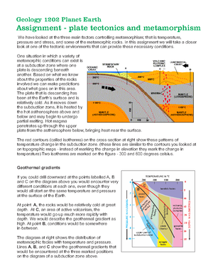 Temperature-pressure diagram showing the various metamorphic fa