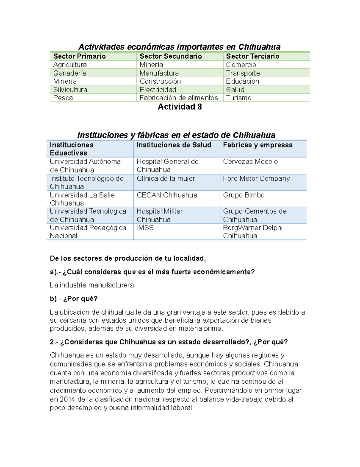 Actividad 8 - Actividades económicas importantes en Chihuahua Sector ...