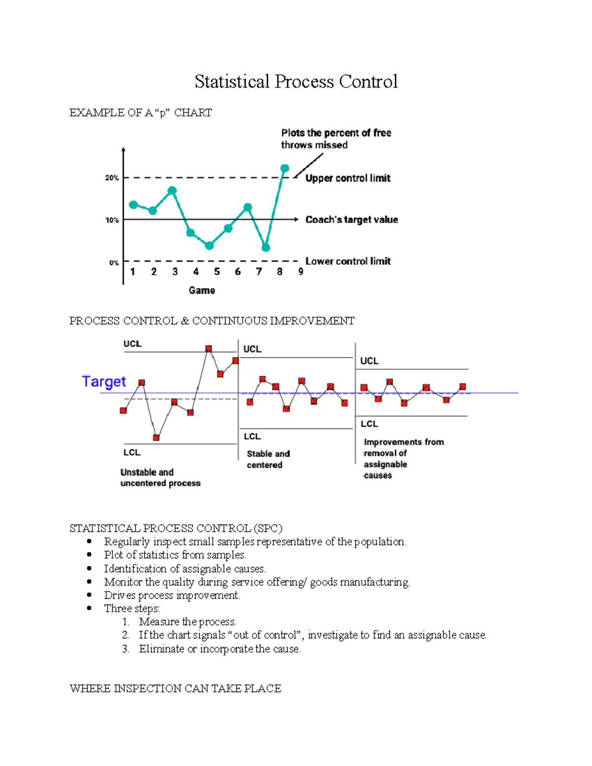 Statistical Process Control - Statistical Process Control EXAMPLE OF A ...