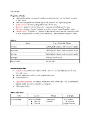 BIO 208 Worksheet 1 - Week one lecture assignment - Facilitator: Ryan ...