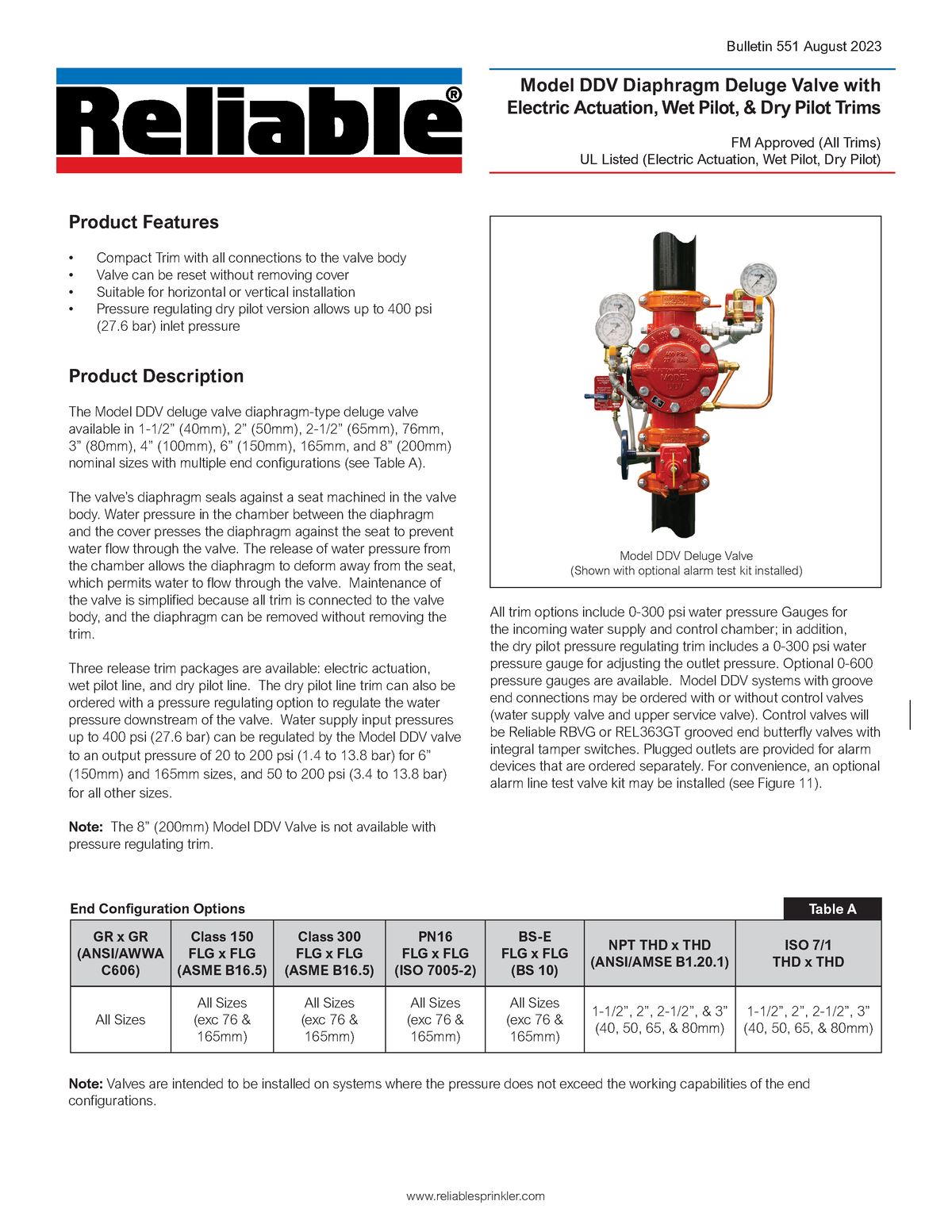 551 - PLANO - Product Features • Compact Trim with all connections to ...