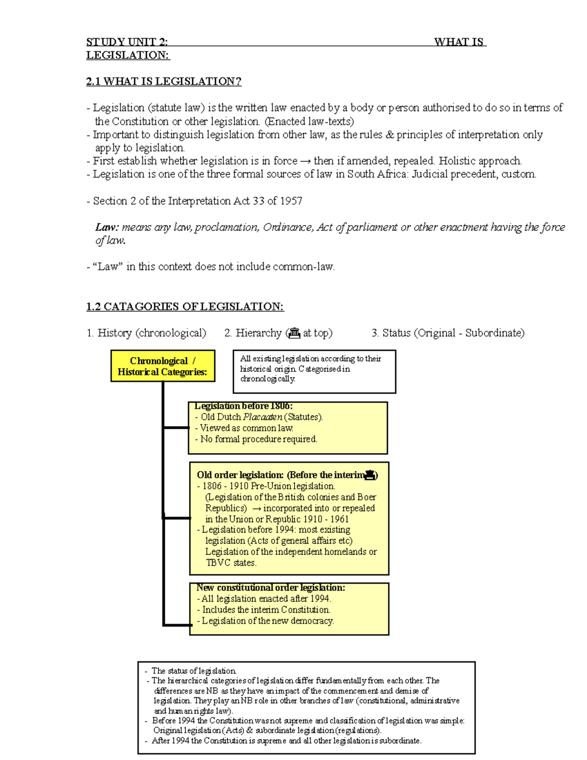 ios2601-2-what-is-legislation-chronological-historical-categories