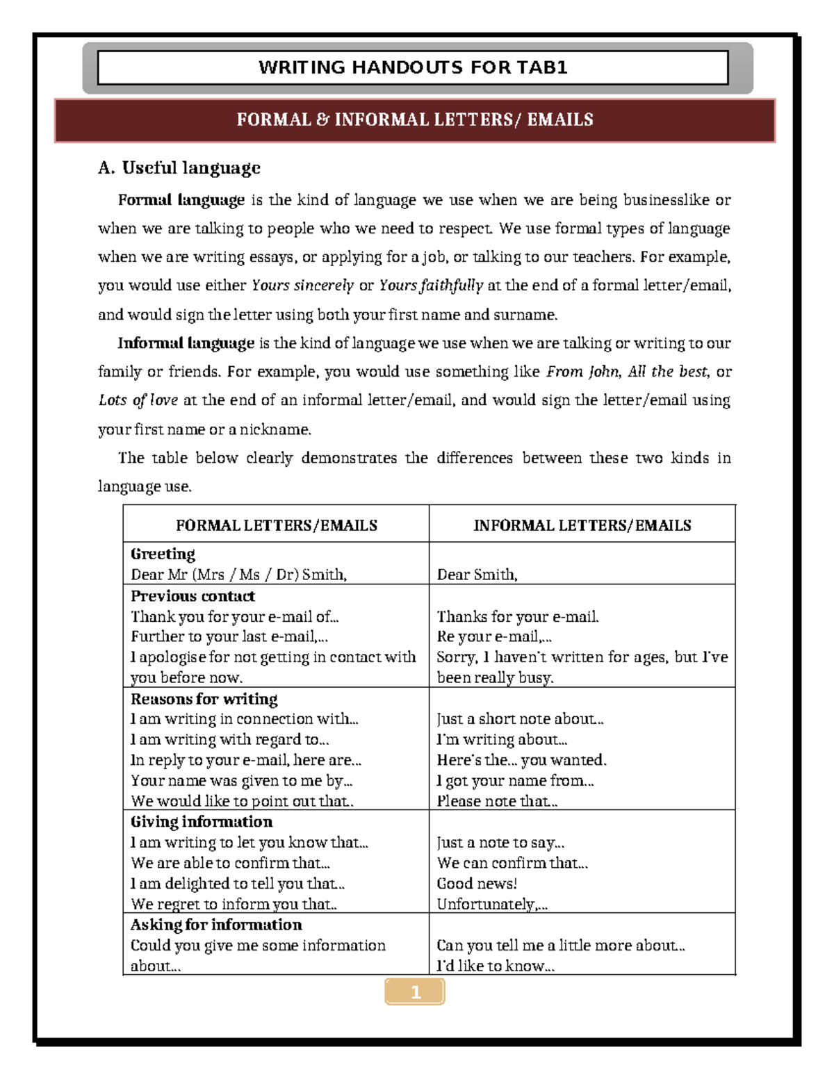 Writing Handout Formal Vs Informal Letters A Useful Language