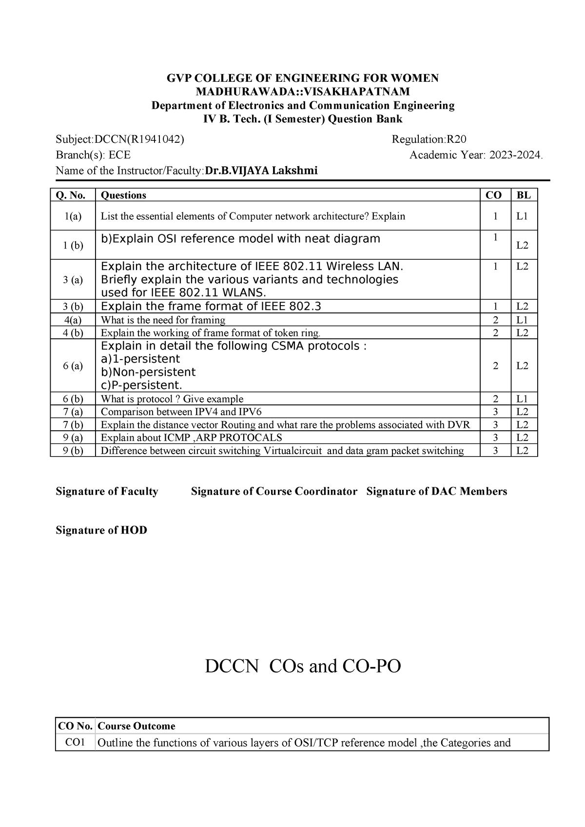 DCCN Question BANK for mid 1 - GVP COLLEGE OF ENGINEERING FOR WOMEN ...