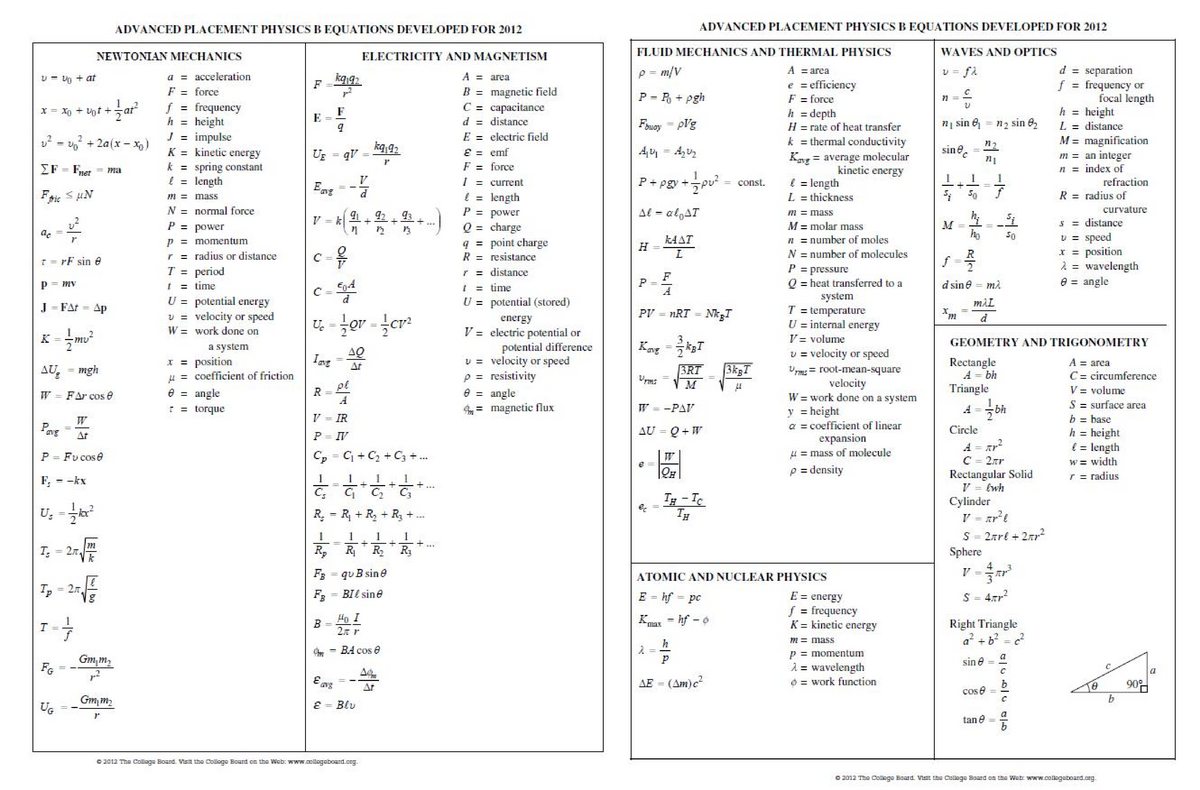 Elements Of Physics Formulas Phy 309k University Of Texas Studocu