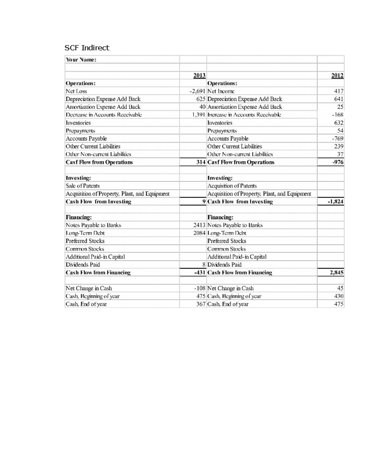 case-2-case-study-instructor-steve-c-lim-scf-indirect-your-name