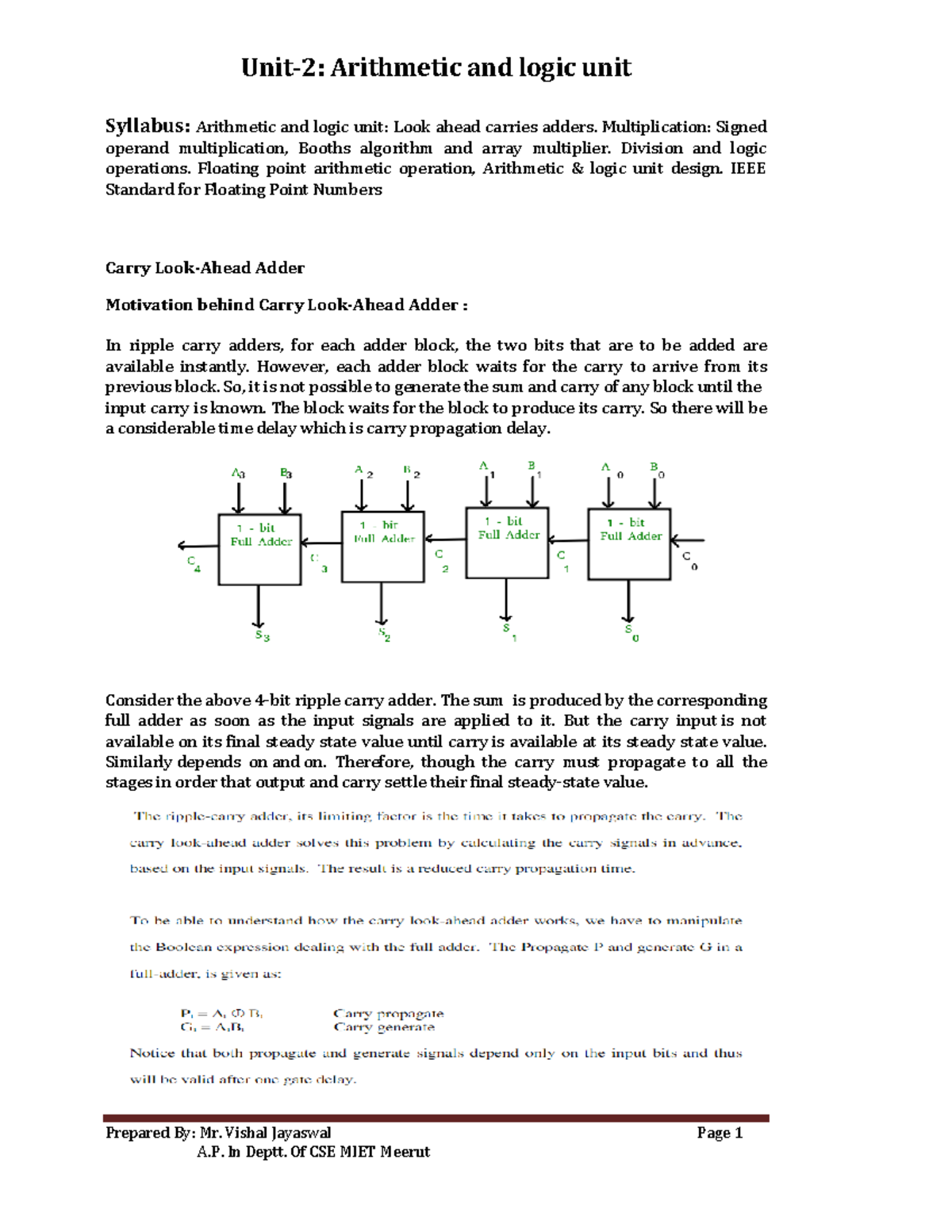 UNIT-2 Notes KCS-302 - Data Structures - Prepared By: Mr. Vishal ...