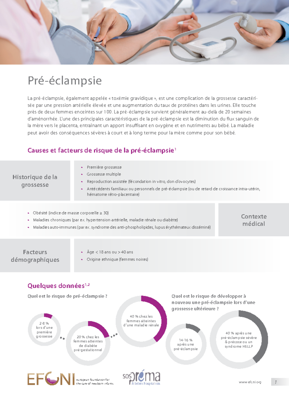 2018 10 02 Efcni Preeclampsia Factsheet französisch Design final web ...