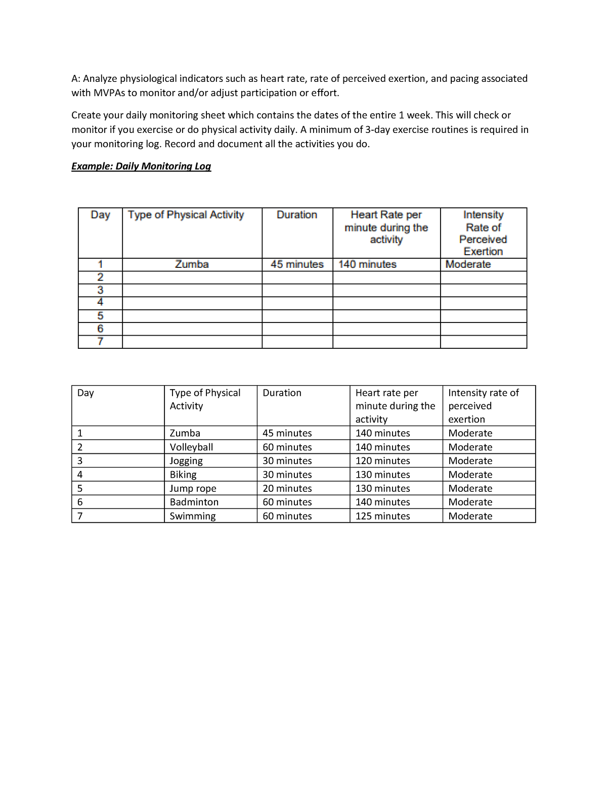 WEEK 3 Output - Enjoy - A: Analyze physiological indicators such as ...