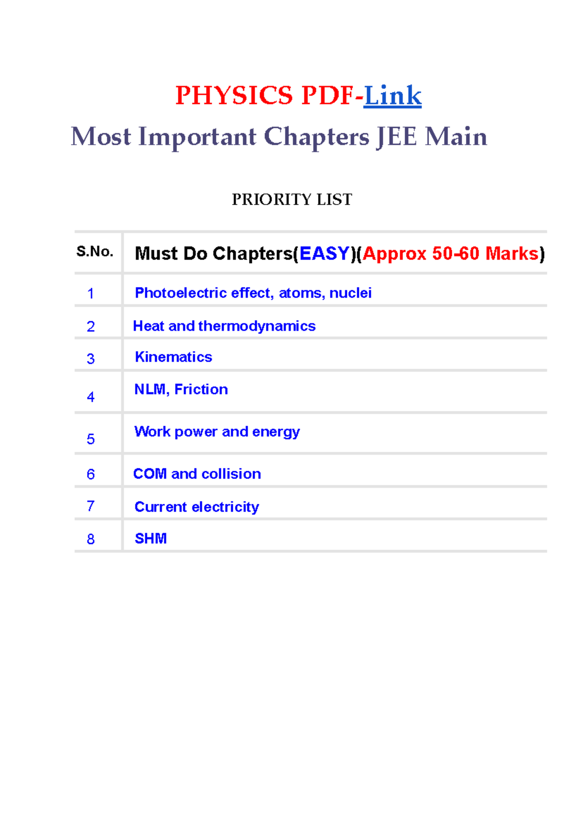 Physics PDF - Hfufufufufufufufufuf - PHYSICS PDF-Link Most Important ...
