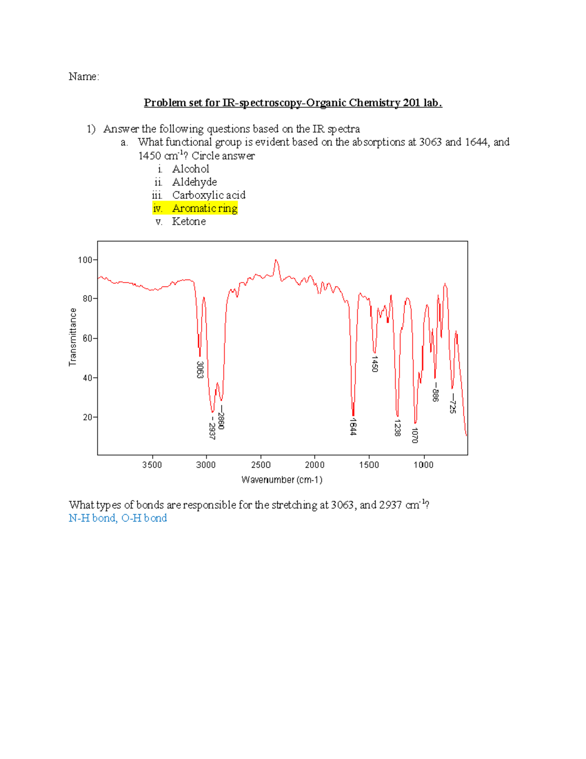 IR Questions Name Problem set for Chemistry
