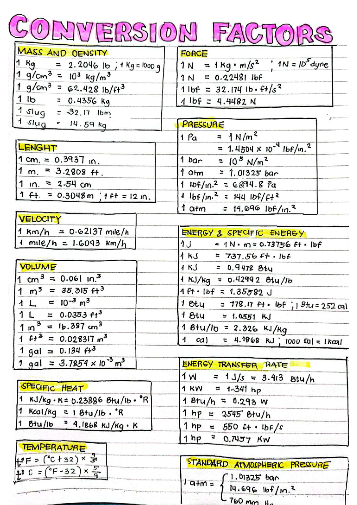 Cam Scanner 09-02-2024 18 - CONVERSION FACTORS MASS AND OENSITY FORCE 1 ...