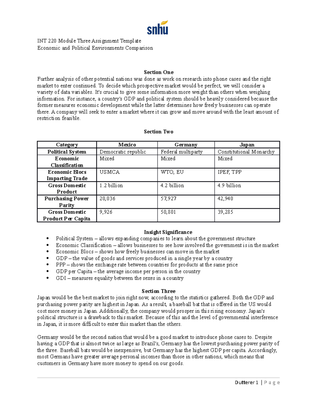 INT 220 Module Three Assignment Template Actual - INT 220 Module Three ...