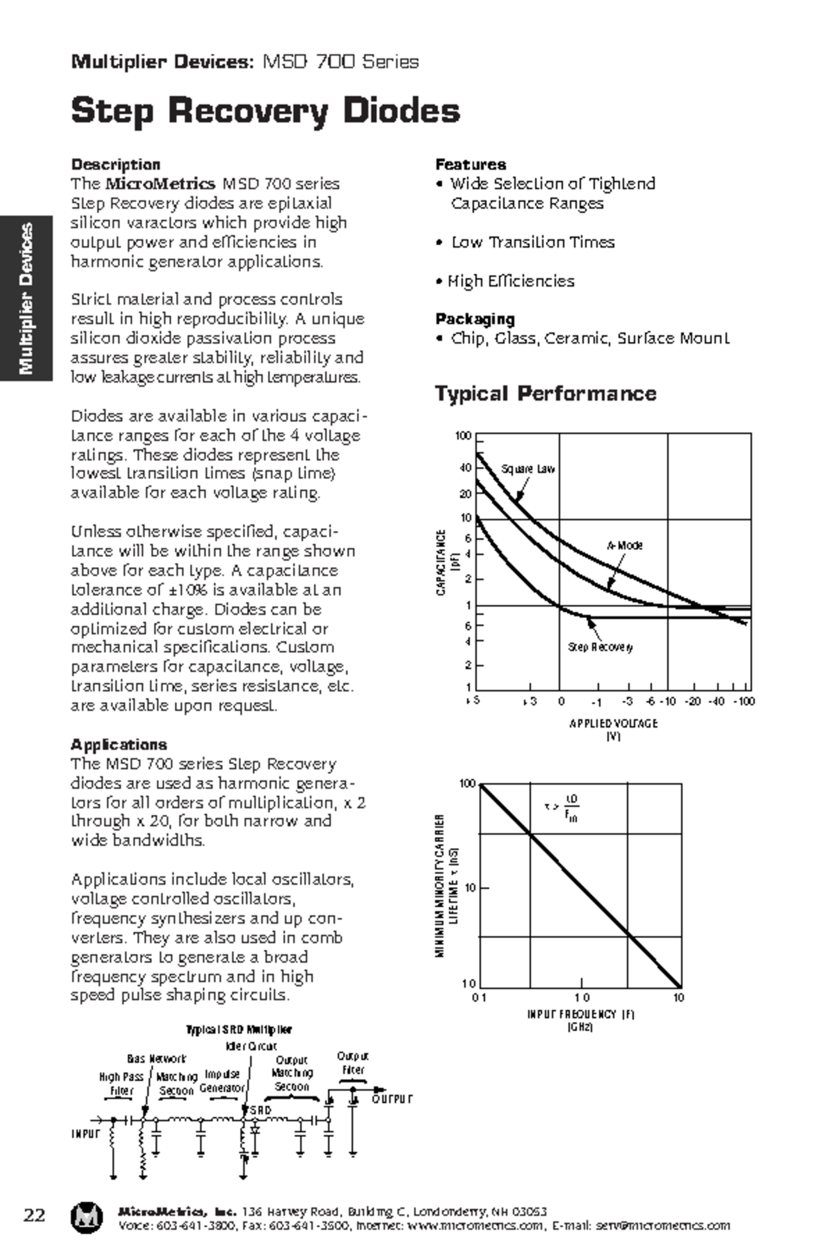 90263 step recovery diode Multiplier Devices MSD 700 Series Step