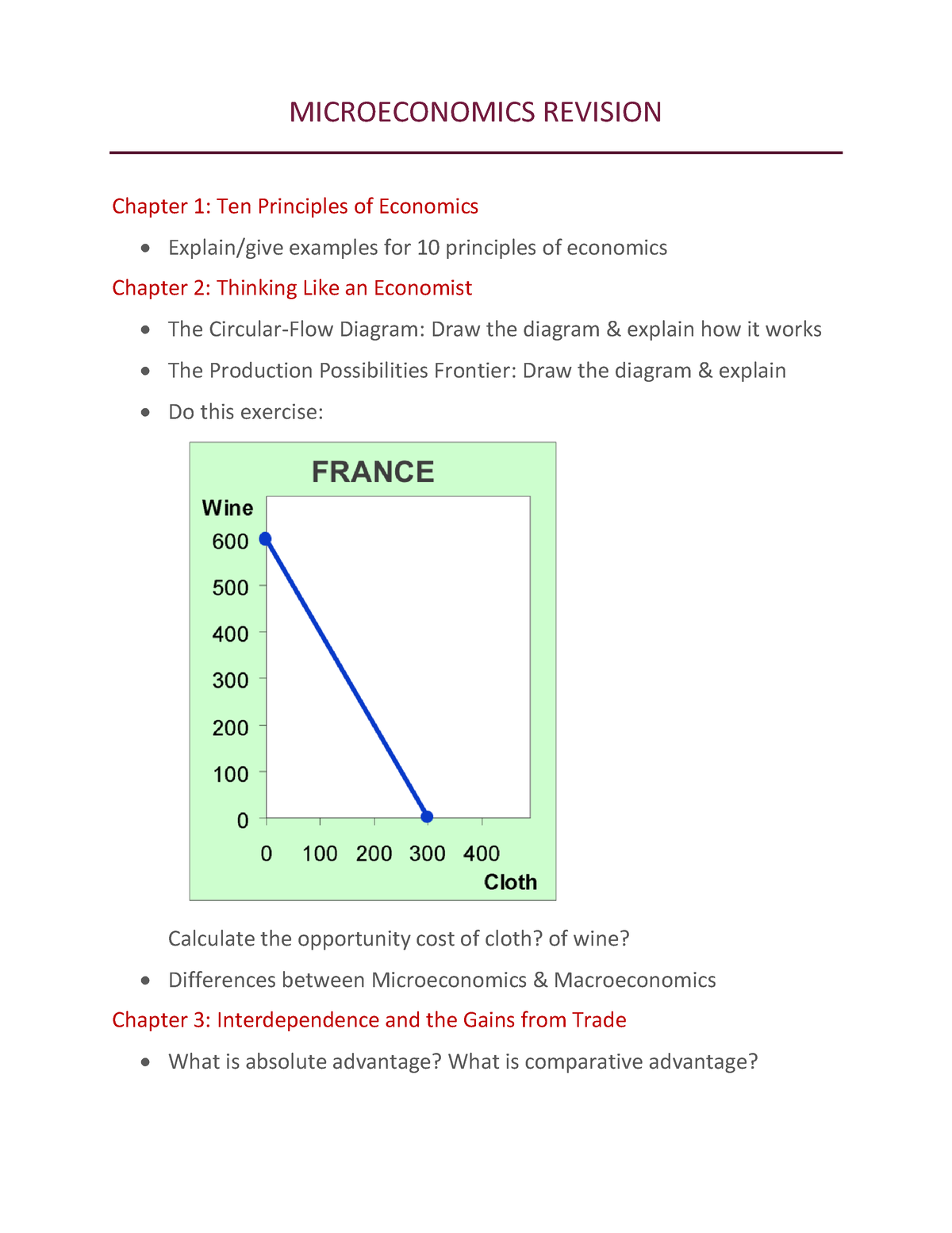 Microeconomics Revision - MICROECONOMICS REVISION Chapter 1: Ten ...