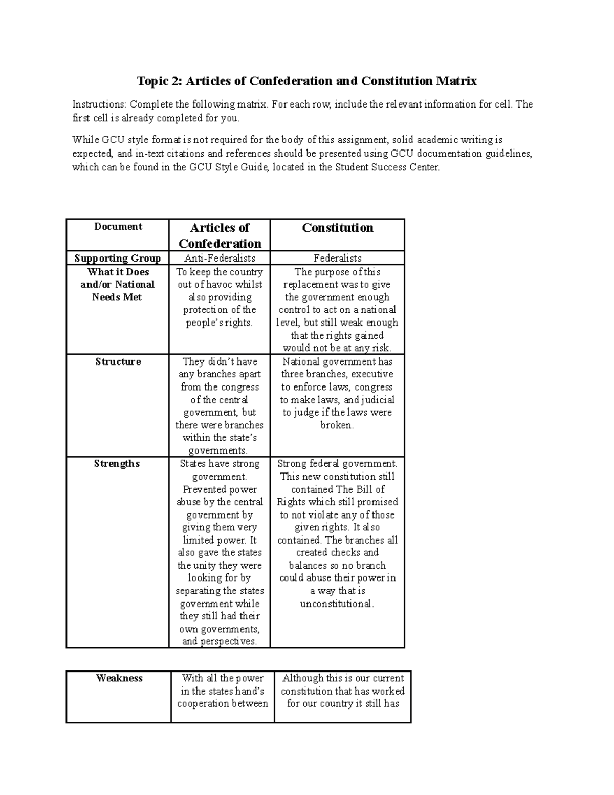 Document 22 - Articles of Confederation and Constitution Matrix Inside Articles Of Confederation Worksheet Answers