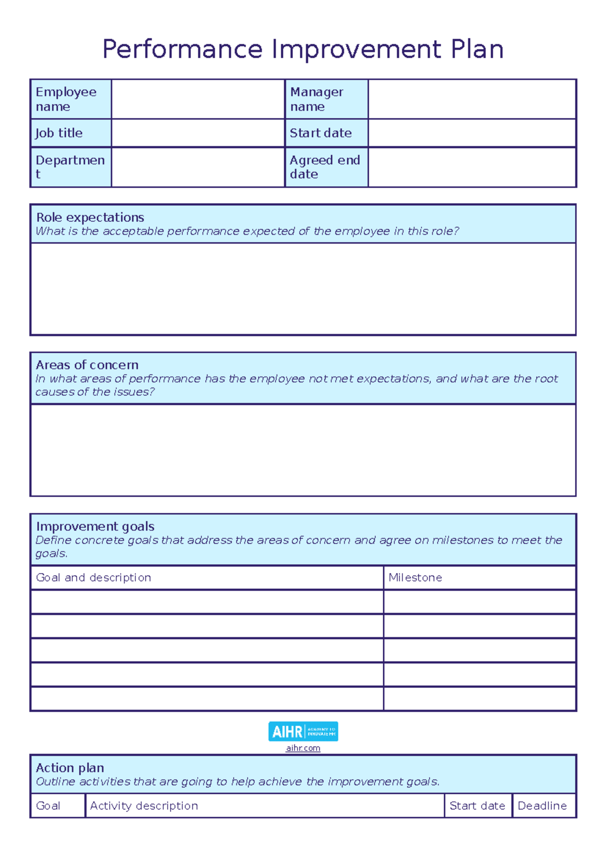 Performance-Improvement-Plan-Template Version 3 - Performance ...