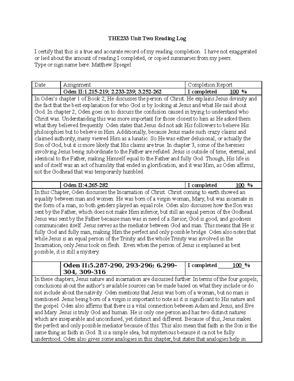 Reading Log 2 THE233 Unit Two Reading Log I Certify That This Is A